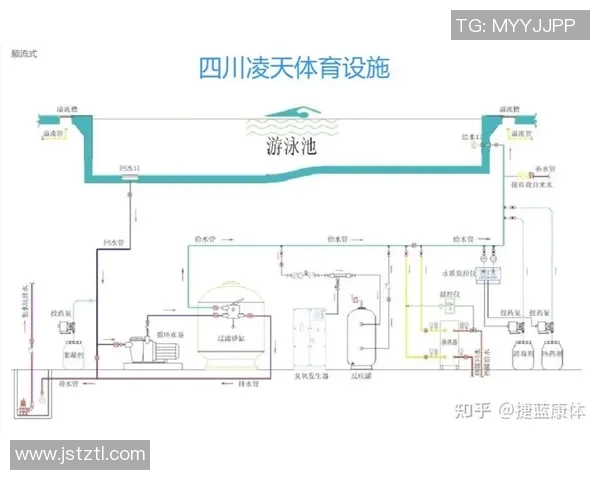 高效泳池清洁技巧与设备推荐，保持水质清澈的专业方法