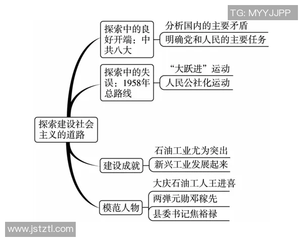 西安攀岩队运营模式创新探索与发展路径分析