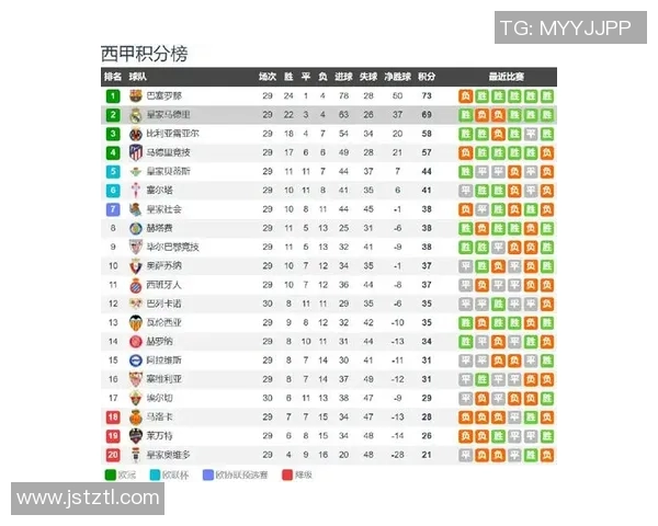 西甲联赛赛程直播指南及关注赛事时间表详解
