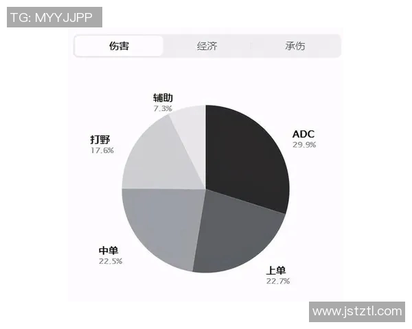 赛后复盘分析EDG与LNG对决中的技术细节与战术应用