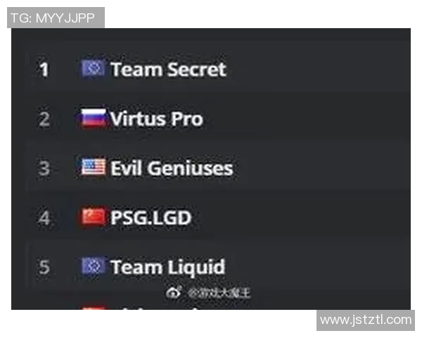 DOTA2技术实力榜单权威发布揭示顶尖战队与选手实力对比分析 DOTA2技术实力榜单权威发布揭示顶尖战队与选手实力对比分析