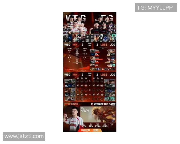最新CSGO灵活性排名揭晓JDG战队强势领跑前十名